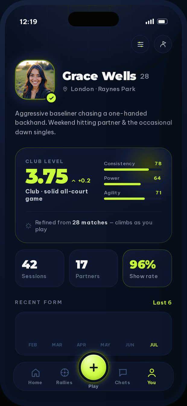 Half Six player profile with level, style and stats